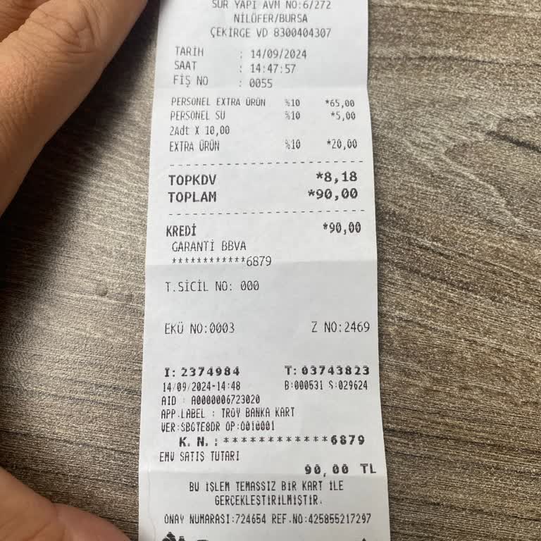 Kayseri Mutfağının Fazla Para Alması