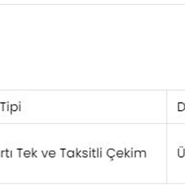 Manuka Siparişi Günlerdir Kargoya Vermiyor
