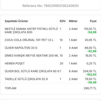 Ülker Çikolata Hakkında Şikayet