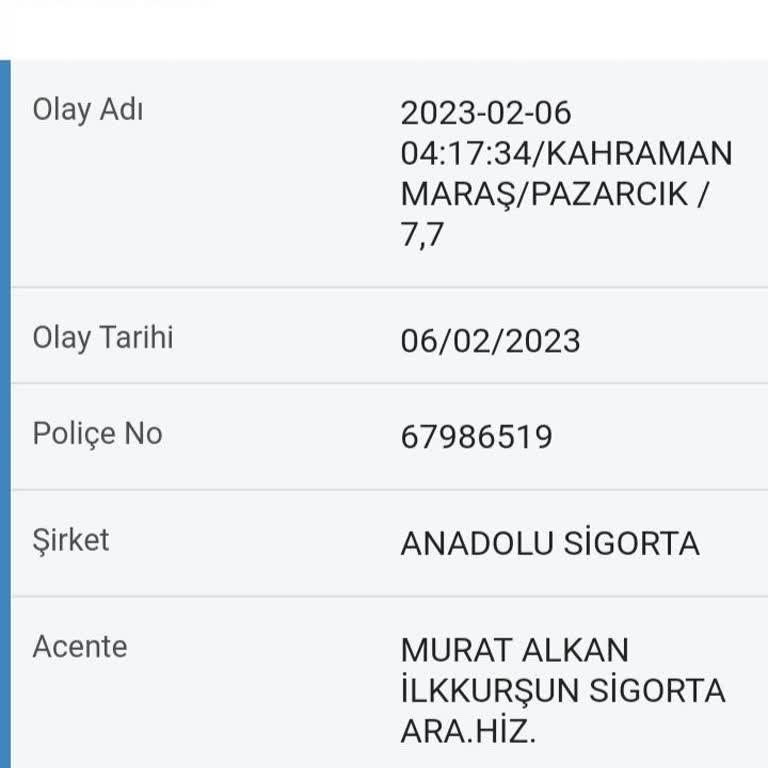 DASK Çok Mağduruz Dasktan Geri Kalan Paramın Ödenmesini İstiyorum