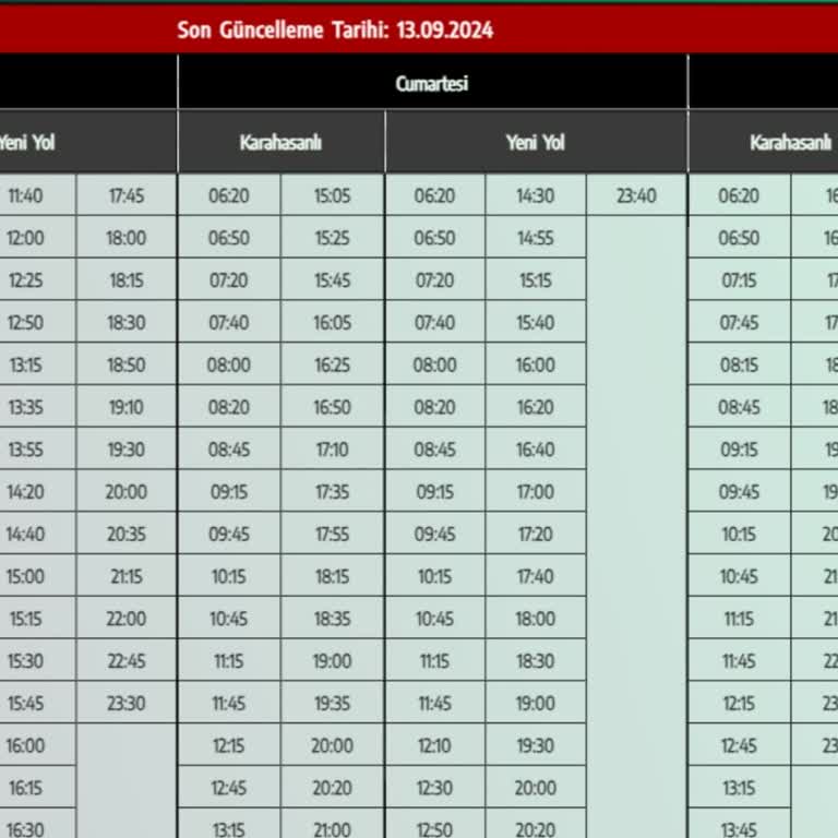 Denizli Büyükşehir Belediyesi 190 Numaralı Hat Hakkında