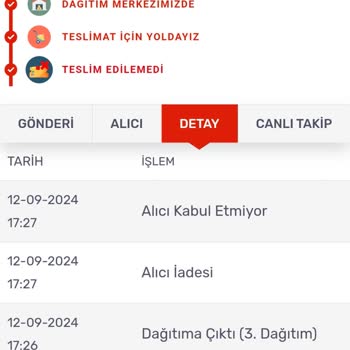 D&R Ve Kargomsende Siparişimi Teslim Edemedi