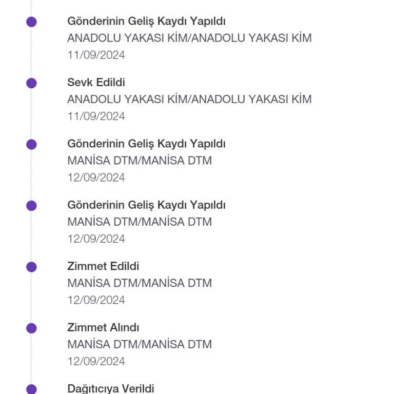 Gardrops İade Kargom Başka Birisine Verilmiş? Fiyasko.