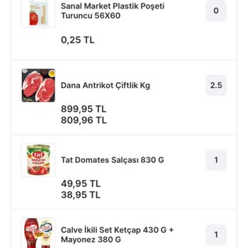 Sinop Migros Kokan Ve Yeşillenen Et Gönderdi!