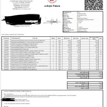 Sinop Migros Kokan Ve Yeşillenen Et Gönderdi!