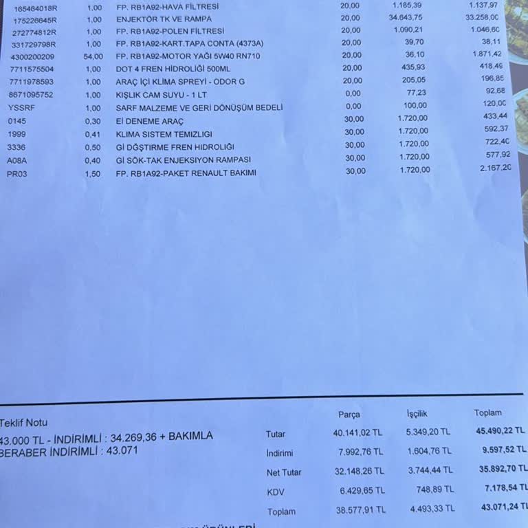 Renault Ermat Aracıma Garantisi Doldu Diye 43 Bin Fiyat Çıkardı