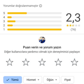 KFC Umarım Acilen Yemek Firmasi Şirketi Olduğunu Hatırlar