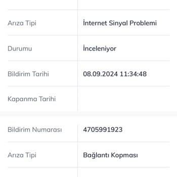Türk Telekom Evde İnternet Faciası