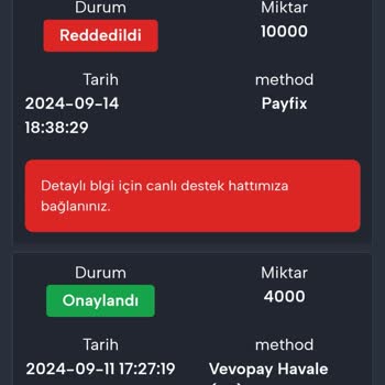 Fixbet Sitesinde Ödeme Sorunu Ve Çevrim Şartları