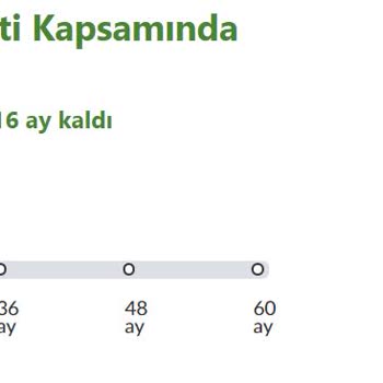 Trendyol'un Kendi Satışına Yaptığı Saçma Ayrıcalık