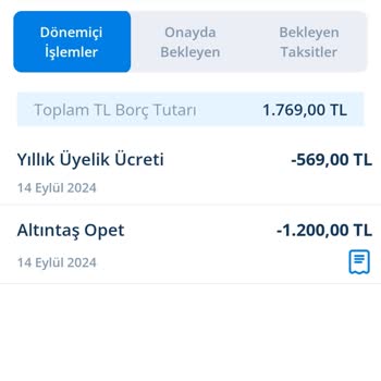 Denizbank Kredi Kartı Aidat İptali