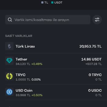 Paribu Hesabımdaki Paraya Sebepsiz El Koydu