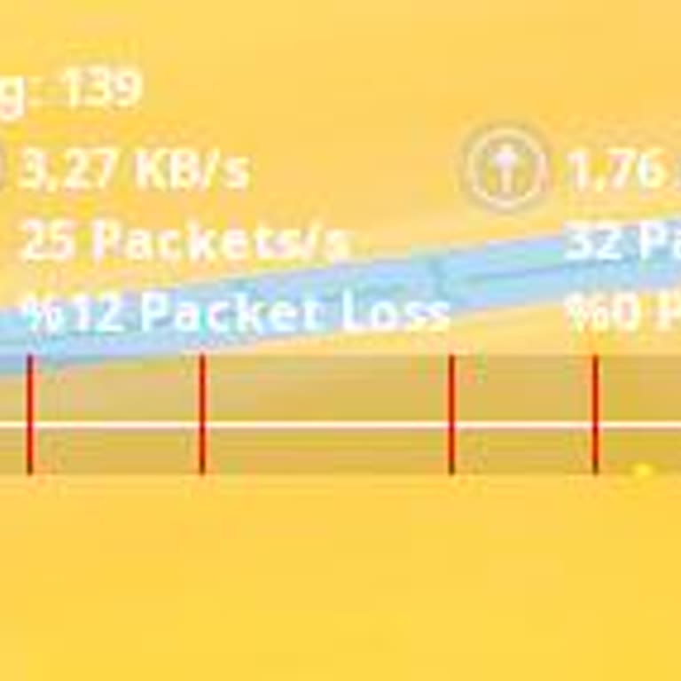 Superonline İnternet Hizmeti İle Yaşadığım Sorunlar