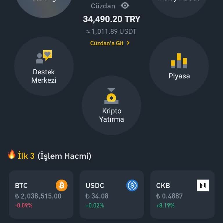 Binance TR Bloke Kaldırma Talebi