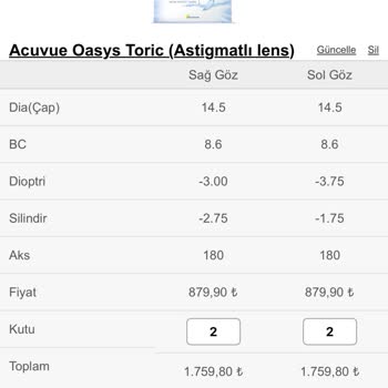 Lensci.com Eksik Ürün, Oyalama Taktikleri...