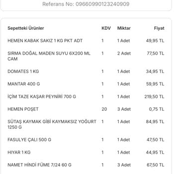 Büyükçekmece Muratçeşme/Mimaroba Migros İlgisizliği Ve Terbiyesizliği