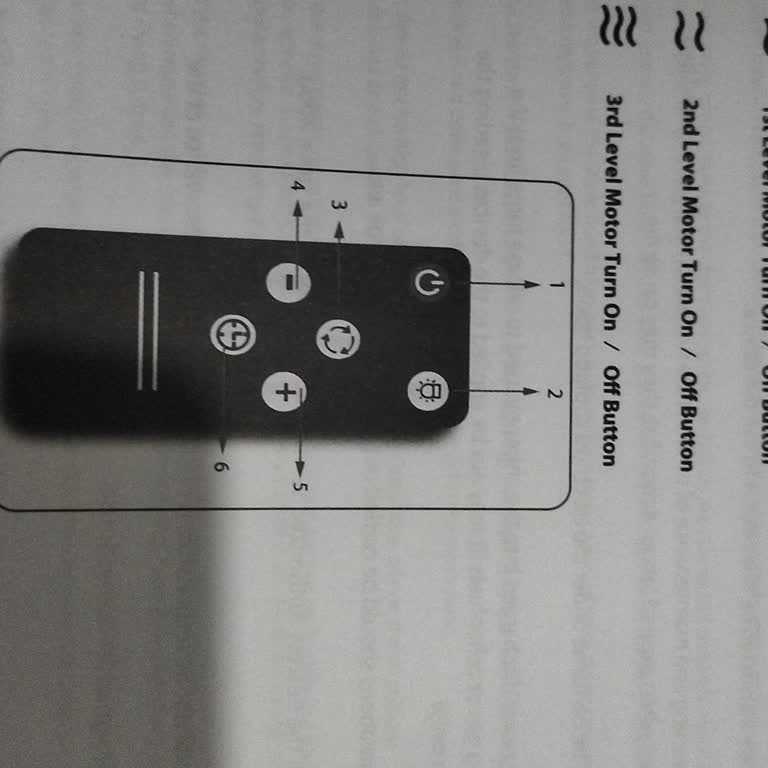 Kumtel Eksik Ürün ( Yanlış Kurulum)