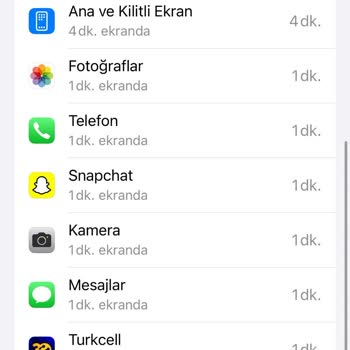 Turkcell İnternet Kullanımı Ve Fatura Sorunu