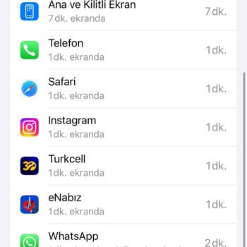 Turkcell İnternet Kullanımı Ve Fatura Sorunu