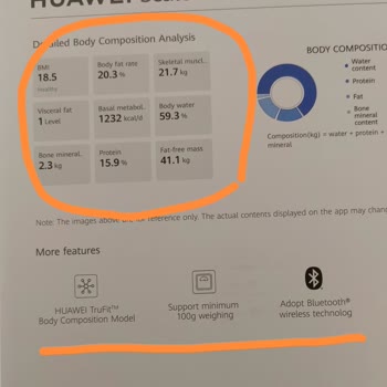 Huawei Smart Scale 3: Información Incorrecta del Servicio al Cliente