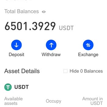 Binance Global y Fox-SP: Problema de Retiro de Fondos