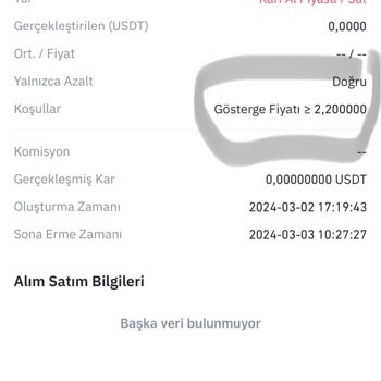 Binance no ejecutó mi orden en transacción apalancada