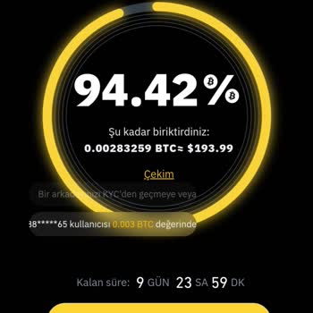Binance Lite Referido 0.003 BTC Evento Engañoso – Recompensas Negadas