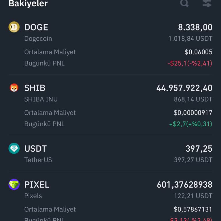 Mis monedas AGIX desaparecieron de Binance Global durante la transición de ASI