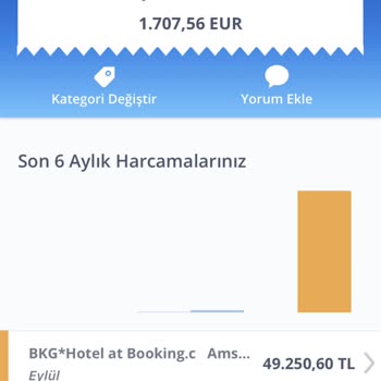 Booking.com cobró mi tarjeta sin permiso