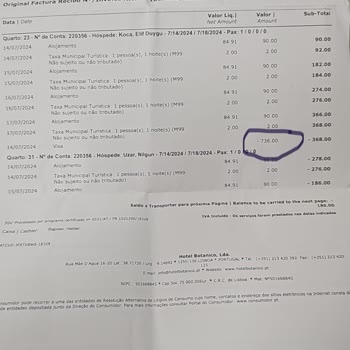 Problema con el servicio de alojamiento de Booking.com en Lisboa