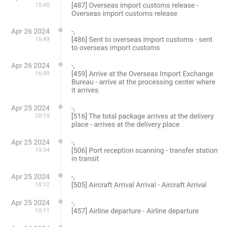 Confusión con el Estado del Envío de SHEIN - "Envío Devuelto" pero No Recibido