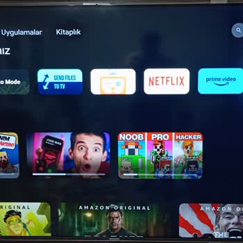 Grundig 75 Pulgadas TV - Reflejos Persistentes, Mala Atención al Cliente