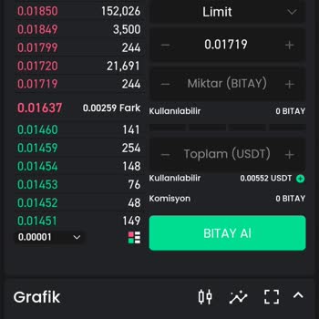 Bitay Exchange - Tokens Bloqueados y Pagos de Bonos Faltantes