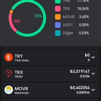 Bitay Exchange exige doble pago tras 7 meses