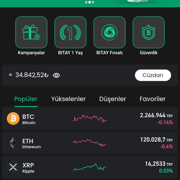 Bitay Retiro Retrasado. Mis Fondos No Han Sido Depositados