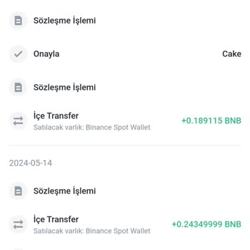 Pancakeswap Note Token Valor Disminuido
