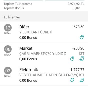 Disputa de Tarifa Anual de Tarjeta de Crédito Garanti BBVA Gold