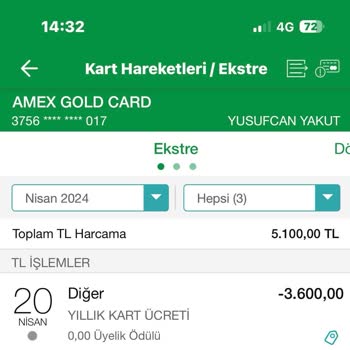 Cargo no autorizado de tarifa anual en mi tarjeta Garanti Bank American Express Gold