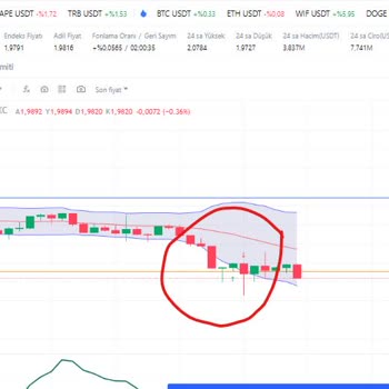 MEXC Exchange Ignora Stop-Loss y Manipula Precios