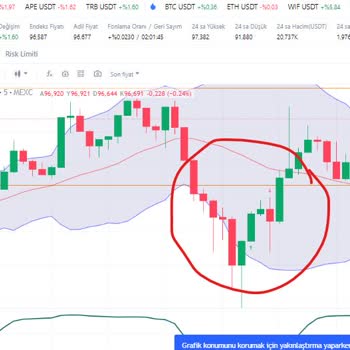MEXC Exchange Ignora Stop-Loss y Manipula Precios