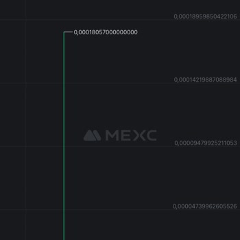 Mexc Exchange cancela mi orden de venta sin aviso