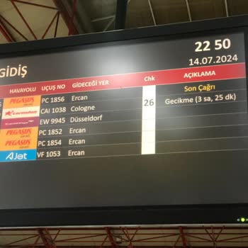 Retraso en el vuelo de Corendon Airlines de Adana a Colonia