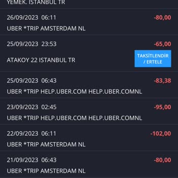 Uber retiró dinero de mi cuenta sin viajes