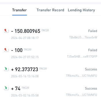 Problema de Retiro en Bibox Wallet Sin Resolver Después de un Año