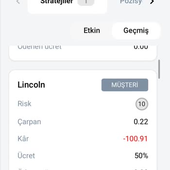 XM.com - Mi saldo se restableció a cero en tres días