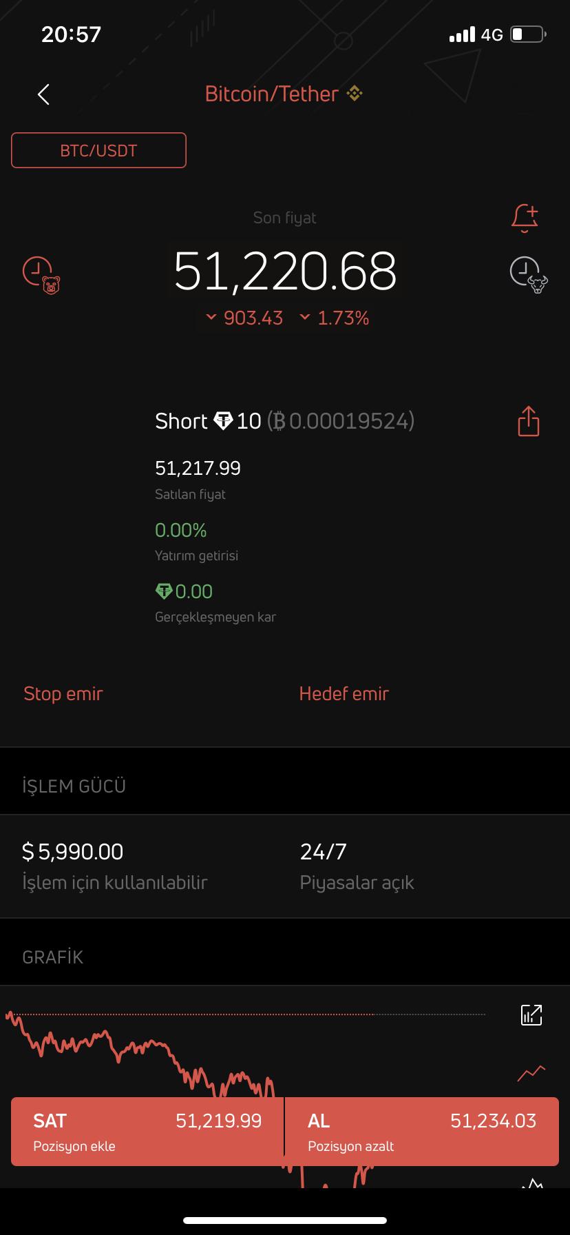 Quantfury BTC Difícil de Negociar por Spread y Libro de Órdenes - Xolvie