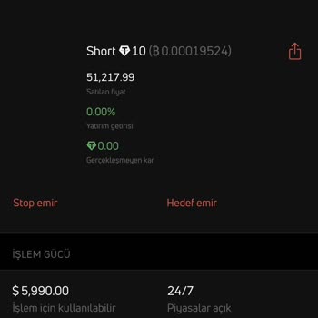 Quantfury BTC Difícil de Negociar por Spread y Libro de Órdenes