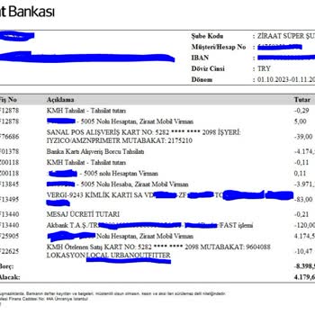 Urban Outfitters Pedido Cancelado, Reembolso No Procesado