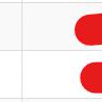 Paytr: Sistema de Pago No Funciona