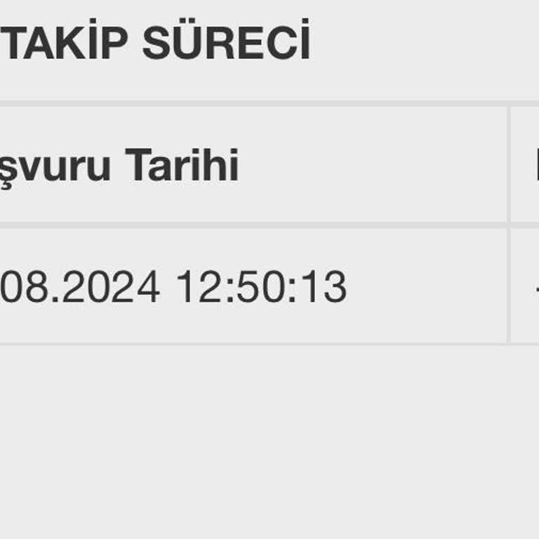 VakıfBank Kampüs Kart 1 Aydır Elime Ulaşmadı